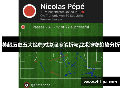 英超历史五大经典对决深度解析与战术演变趋势分析