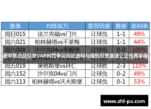 德甲焦点战引发VAR判罚争议舆论激辩与规则反思赛场公正性再审视 德甲焦点战引发VAR判罚争议舆论激辩与规则反思赛场公正性再审视