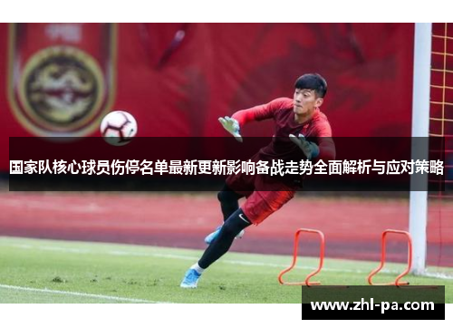 国家队核心球员伤停名单最新更新影响备战走势全面解析与应对策略