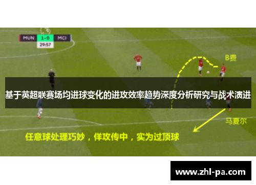 基于英超联赛场均进球变化的进攻效率趋势深度分析研究与战术演进