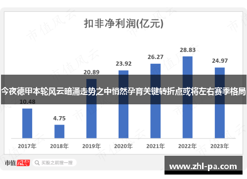 今夜德甲本轮风云暗涌走势之中悄然孕育关键转折点或将左右赛季格局