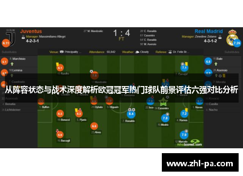从阵容状态与战术深度解析欧冠冠军热门球队前景评估六强对比分析 从阵容状态与战术深度解析欧冠冠军热门球队前景评估六强对比分析