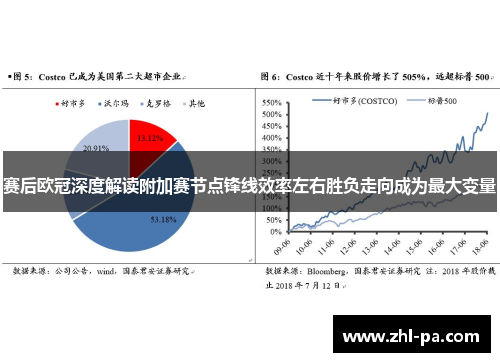 赛后欧冠深度解读附加赛节点锋线效率左右胜负走向成为最大变量