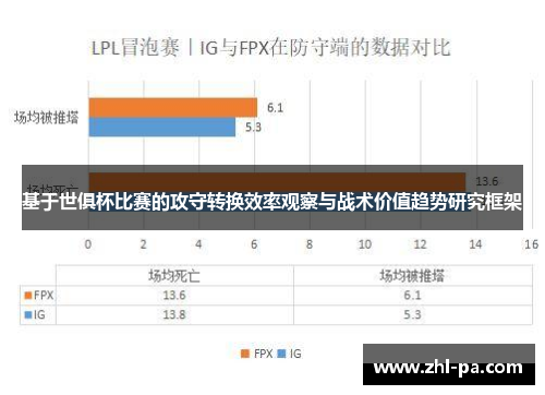 基于世俱杯比赛的攻守转换效率观察与战术价值趋势研究框架 基于世俱杯比赛的攻守转换效率观察与战术价值趋势研究框架
