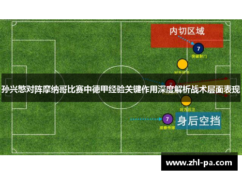 孙兴慜对阵摩纳哥比赛中德甲经验关键作用深度解析战术层面表现 孙兴慜对阵摩纳哥比赛中德甲经验关键作用深度解析战术层面表现