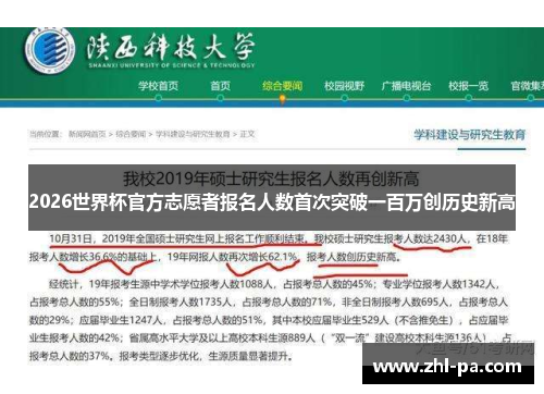 2026世界杯官方志愿者报名人数首次突破一百万创历史新高 2026世界杯官方志愿者报名人数首次突破一百万创历史新高