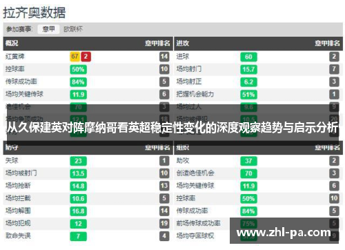 从久保建英对阵摩纳哥看英超稳定性变化的深度观察趋势与启示分析