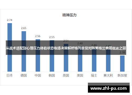 从战术适配到心理压力体能状态临场决策解析格列兹曼对阵英格兰表现低迷之因