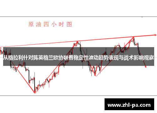 从格拉利什对阵英格兰欧协联看稳定性波动趋势表现与战术影响观察