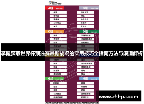 掌握获取世界杯预选赛最新战况的实用技巧全指南方法与渠道解析 掌握获取世界杯预选赛最新战况的实用技巧全指南方法与渠道解析